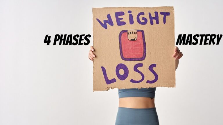 4 Phases to Weight Loss Mastery