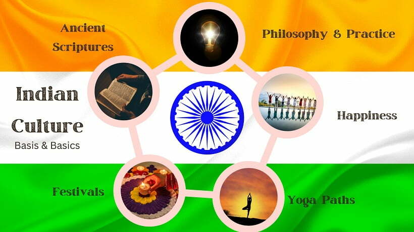 Indian Culture Basis & Basics